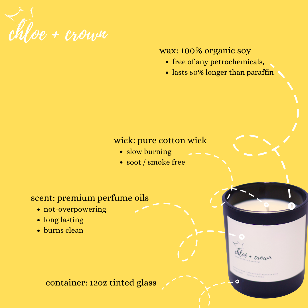 Scented Candles | Home Fragrances | Essential Oils | Chloe and Crown – chloé  + crown